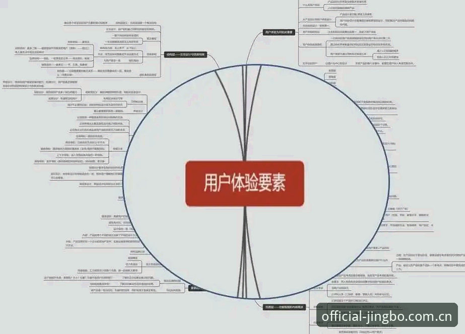 5个关键变化解析竞博新版体验升级背后的技术突破与用户反馈