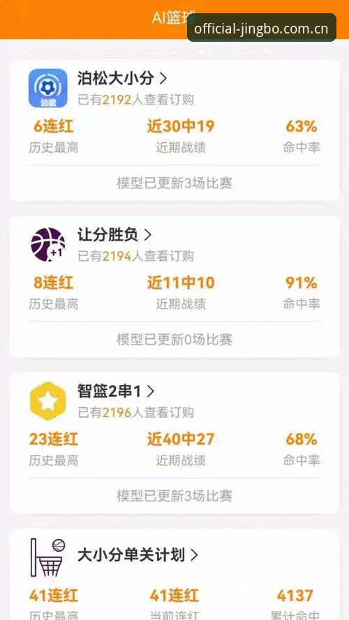 竞博体育平台下载最新版 资深用户分享:竞博体育平台下载最新版实战使用心得