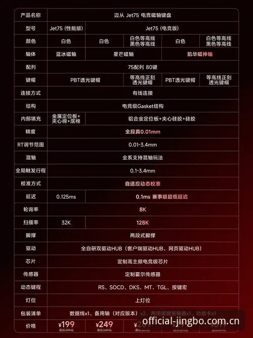 竞博体育官网入口使用指南：2026新版快速上手与实战技巧